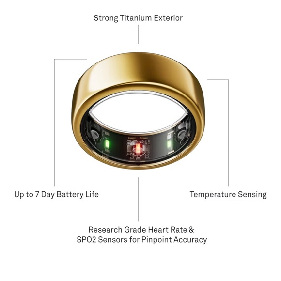 Gently Used Oura Ring - GOLD, SIZE 8, HERITAGE STYLE - Picture 3 of 9